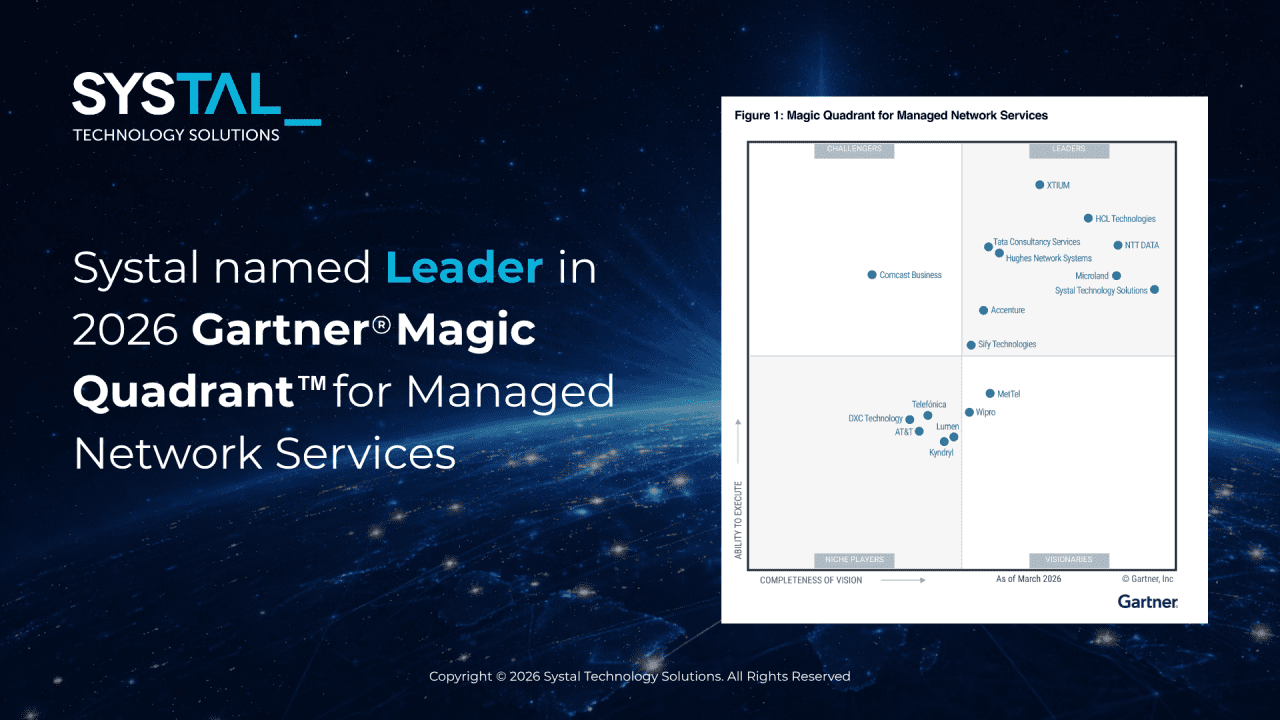 Full Report: 2026 Gartner Magic Quadrant for Managed Network Services ...
