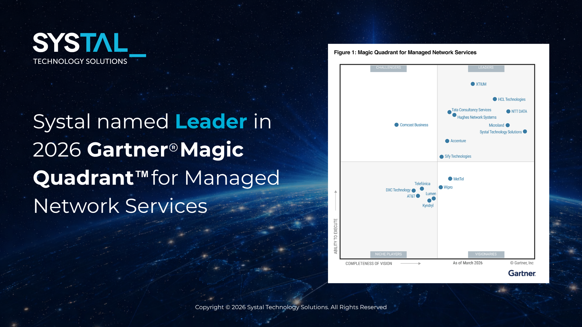 Systal Named Global Leader in 2026 Gartner® Magic Quadrant™ for