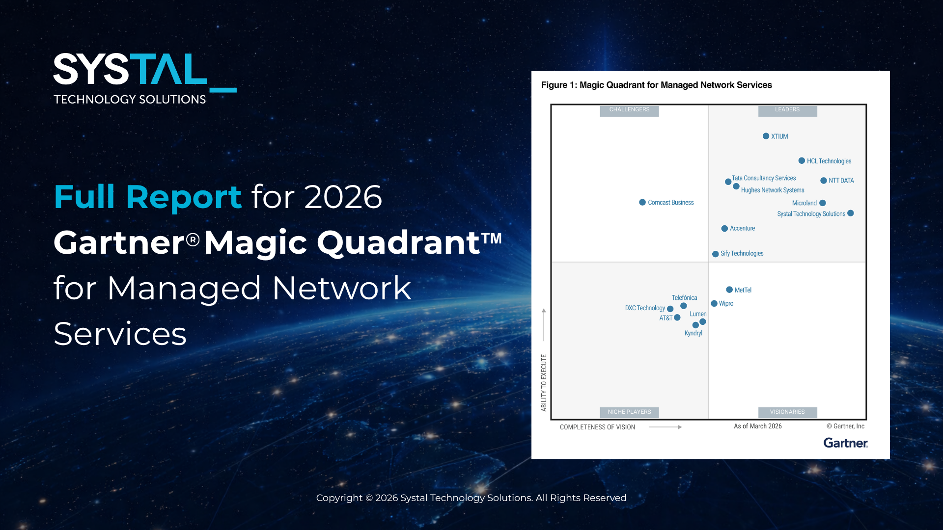 Gartner Archives - Systal Technology Solutions